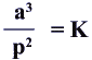  a3/p2=K 