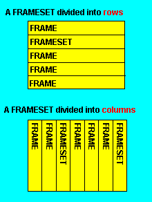 Frameset.gif